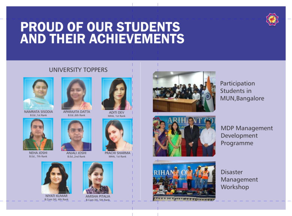 Students Achievements